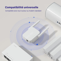 Strong Répéteur WiFi 300 Mbps pour Prise Murale – Amplificateur WiFi Puissant, WiFi Repeater avec WPS, Port LAN, Mode Point d’ac
