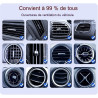 Support De Téléphone Rotatif Intelligent Et Chargeur Sans Fil 2-En-1 Pour Voiture, Support Telephone Voiture Induction, Fonction