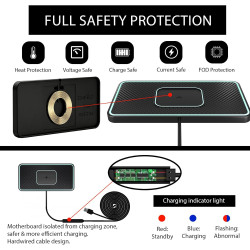 15W Chargeur Induction Voiture, Qi Pad de Chargeur sans Fil Voiture Rapide, Tapis de Chargement de Ultra Fin Compatible avec Sam