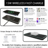 15W Chargeur Induction Voiture, Qi Pad de Chargeur sans Fil Voiture Rapide, Tapis de Chargement de Ultra Fin Compatible avec Sam
