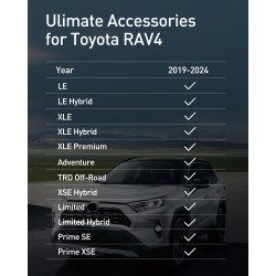 Chargeur sans fil pour Toyota RAV4 2025 2024 2023 2022 2021 2020 2019, accessoires de console centrale intérieure de voiture, ta