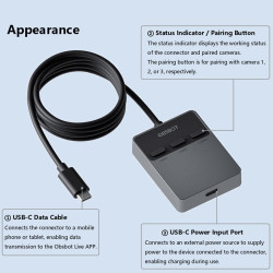 OBSBOT Connecteur multi-cam sans fil compatible avec Tail 2/Tail Air, smartphones et tablettes avec port USB-C