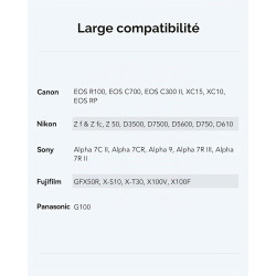 Lexar Carte SD Professionnelle 1066x 128 Go, SDXC UHS-I jusqu'à 160 Mo/s en Lecture, Carte mémoire SD V30/U3/C10 pour appareils 