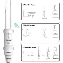 Repeteur WiFi Exterieur Puissant avec Antenne WiFi Longue Portée - Amplificateur Wavlink N300 2.4G- Outdoor Poe Répéteur WiFi Ex