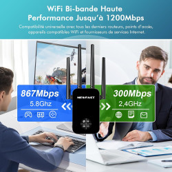 NEWFAST Répéteur WiFi AC1200 Mbps NF-RE523, Double Bande Amplificateur WiFi Puissant Couvre jusqu'à 100 m², Repetiteur WiFi Comp