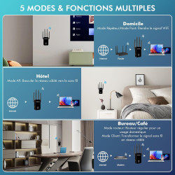 NEWFAST Répéteur WiFi AC1200 Mbps NF-RE523, Double Bande Amplificateur WiFi Puissant Couvre jusqu'à 100 m², Repetiteur WiFi Comp