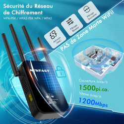 NEWFAST Répéteur WiFi AC1200 Mbps NF-RE523, Double Bande Amplificateur WiFi Puissant Couvre jusqu'à 100 m², Repetiteur WiFi Comp