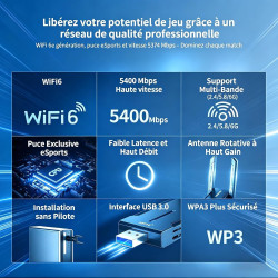COMFAST Clé WiFi 6E, Clé WiFi pour PC AX5400 Mbps Tri-Bande 6GHZ / 5GHz / 2,4GHz Cle WiFi USB, Adaptateur WiFi Puissante Compati