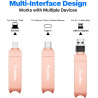 Cle USB iPhone Stockage 128 Go, sans Application – Stockez Photos et vidéos, Cle USB pour iPhone/Pad/Android/PC