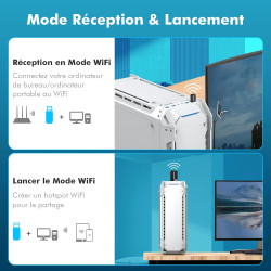 NEWFAST Clé WiFi Puissante AC1300 Mbps NF-U323, Nano Adaptateur USB WiFi, Double Bande 2.4G / 5GHz Clé WiFi pour PC, MU-MIMO, US