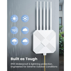 WiFi 6 Repeteur Puissant Exterieur, Amplificateurs WiFi avec Gigabit LAN, IP68 Étanche, Double Bande 2402Mbit 5GHz+574 Mbit 2,4 