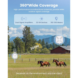 WiFi 6 Repeteur Puissant Exterieur, Amplificateurs WiFi avec Gigabit LAN, IP68 Étanche, Double Bande 2402Mbit 5GHz+574 Mbit 2,4 