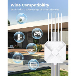 WiFi 6 Repeteur Puissant Exterieur, Amplificateurs WiFi avec Gigabit LAN, IP68 Étanche, Double Bande 2402Mbit 5GHz+574 Mbit 2,4 