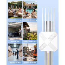 WiFi 6 Repeteur Puissant Exterieur, Amplificateurs WiFi avec Gigabit LAN, IP68 Étanche, Double Bande 2402Mbit 5GHz+574 Mbit 2,4 