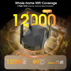 Repeteur WiFi Puissant, WiFi 6 Répéteur WiFi 3000Mbps, Amplificateur Wi-FI 5GHz de 2400M, 2.4GHz de 600M, Compatible avec Toutes