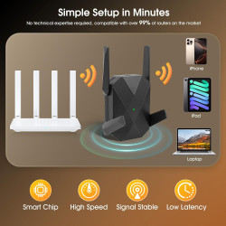Repeteur WiFi Puissant, WiFi 6 Répéteur WiFi 3000Mbps, Amplificateur Wi-FI 5GHz de 2400M, 2.4GHz de 600M, Compatible avec Toutes