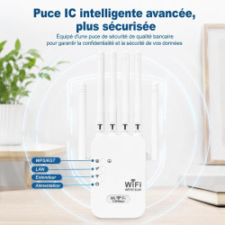 Répéteur WiFi, 1200 Mbps Amplificateur WiFi Puissant Double Bande 5 GHz & 2,4 GHz avec WPS, 6 Antennes et 2 Ports Gigabit Ethern