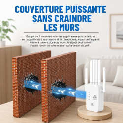 Répéteur WiFi, 1200 Mbps Amplificateur WiFi Puissant Double Bande 5 GHz & 2,4 GHz avec WPS, 6 Antennes et 2 Ports Gigabit Ethern
