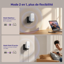 Strong Répéteur WiFi AC1200 pour Prise Murale – Amplificateur WiFi Puissant Dual Band, WiFi Repeater avec WPS, Port LAN, Mode Po