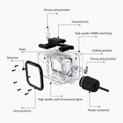 Suptig Boîtier étanche pour GoPro Hero 13 Hero 12 Hero 11 Hero 10 Hero 9 Noir 50 m