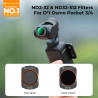 K&F CONCEPT Filtre ND2-32 + ND32-512 Variable Magnétique Compatible avec DJI OSMO Pocket 3 HD Nano-revêtements Étanche Anti des 