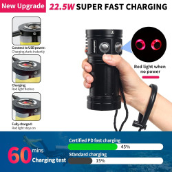 L12 Lampe de Plongée 8000 Lumens - Éclairage pour Photographie et Vidéo sous Marine, 6000K, 90 CRI, Étanche 100m, Recharge USB-C