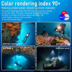 L15 Lampe de Plongée 10000 Lumens - Éclairage pour Photographie et Vidéo sous Marine, 6500K, 90 CRI, Étanche 100m, Recharge USB-