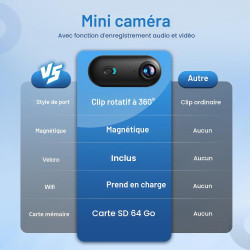 Mini Caméra Sport avec 64GB, Camera 1080p avec Audio et Vidéo, Magnétique et Pince 360°, 120° Grand Angle Action cam Corporelle 