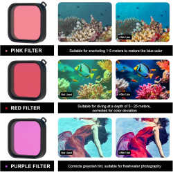 OKFUN Boîtier étanche avec 3 filtres pour Go Pro Hero 13-10 noir, coque de protection sous-marine monopode flottant poignée bâto