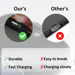 Coque de protection pour iPhone 13 (6,1 "), 8500 mAh, chargeur portable ultra fin, batterie étendue, chargeur de téléphone et co