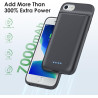 Feob【Mince mais Puissant 7000mAh】Coque Batterie pour iPhone 8/7/6s/6/SE(2022/2020) (4.7")，Coque Rechargeable Batterie Externe Ch