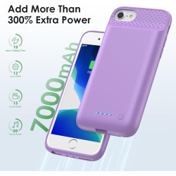 Feob Coque Batterie pour iPhone 8/7/6s/6/SE(2022/2020)【Mince mais Puissant 7000mAh】Coque Rechargeable Batterie Externe Chargeur 