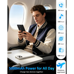 Coque de batterie pour Samsung Galaxy S22 Ultra, 5000 mAh, chargeur rapide, batterie externe rechargeable intelligente pour Gala