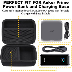 Khanka Étui pour Anker Prime 26,250mAh Power Bank(300W) et Base de Charge(150W Max), Housse de Rangement pour Anker Prime Power 