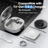 Étui de chargement pour Oura Ring pour Gen 3 et Gen 4, 2000 mAh, boîtier de charge portable avec affichage numérique et lumière 
