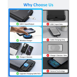 Coque de batterie pour Samsung Galaxy S22 plus/S23 Plus (15 000 mAh), technologie GAN Chargeur portable ultra fin étendu Coque d