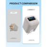 Étui pour chargeur intelligent Anker (45 W max), coque de protection en silicone yystao – Lavable plusieurs fois, anti-rayures, 