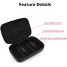Étui de protection universel en EVA compatible avec les chargeurs de batterie intelligents NOCO GENIUS10, GENIUS5, GENIUS2, GENI