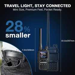 BAOFENG GT-5R Mini 5W Radio Bi-Bande, Talkie-walkie VHF/UHF, Programmation sans Fil par Application, Double PTT, Port de Chargem