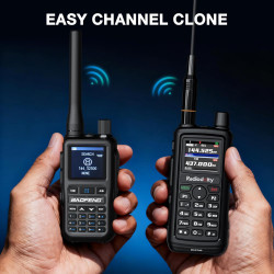 BAOFENG GT-5R Mini 5W Radio Bi-Bande, Talkie-walkie VHF/UHF, Programmation sans Fil par Application, Double PTT, Port de Chargem