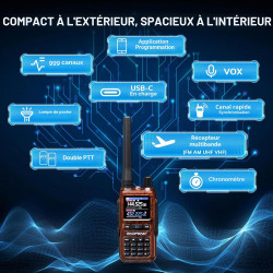 BAOFENG GT-5R Mini 5W Radio Bi-Bande, Talkie-walkie VHF/UHF, Programmation sans Fil par Application, Double PTT, Port de Chargem