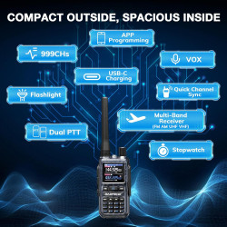 BAOFENG GT-5R Mini 5W Radio Bi-Bande, Talkie-walkie VHF/UHF, Programmation sans Fil par Application, Double PTT, Port de Chargem
