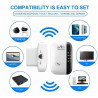 Répéteur WiFi Puissant 300Mbps Amplificateur WiFi 2.4GHz WiFi Range Booster avec Port Ethernet | WiFi Extender Booster avec 4 Mo