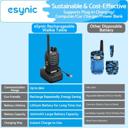 eSynic 10pcs Talkies-Walkies Longue Distance avec Écouteurs Talkie Walkie Professionnel 16 Canaux 1500 mAh avec Chargeur USB Com