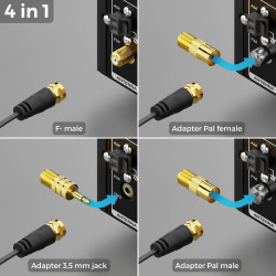 deleyCON Antenne Radio Dab+ FM pour Chaîne Stéréo avec Adaptateur - Antenne Numérique avec Base Magnétique, Câble 3,0 m pour 75 
