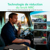Retevis MB63B Radio Portable CB avec NRC, TFT écran Couleur CB Radio, 12/24V, AM/FM, CTCSS/DCS, Gain RF/MIC, EMG CH9/19, 40-Cana