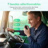 Retevis MB63B Radio Portable CB avec NRC, TFT écran Couleur CB Radio, 12/24V, AM/FM, CTCSS/DCS, Gain RF/MIC, EMG CH9/19, 40-Cana