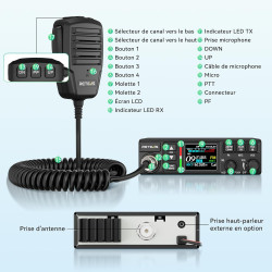 Retevis MB63B Radio Portable CB avec NRC, TFT écran Couleur CB Radio, 12/24V, AM/FM, CTCSS/DCS, Gain RF/MIC, EMG CH9/19, 40-Cana