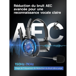SYNCO Xtalk XPRO1 Casque Intercom Full Duplex Système, 2.4G Casque Communication sans Fil Intercom Système pour Equipe d'Annulat