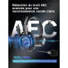 SYNCO Xtalk XPRO1 Casque Intercom Full Duplex Système, 2.4G Casque Communication sans Fil Intercom Système pour Equipe d'Annulat